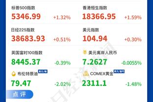 今日趣图：阿尔特塔再度逆转，阿森纳绝杀利物浦惊险晋级！