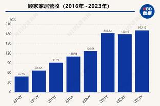 十大名场面：贝弗利举摄像机 库里文班跳球 一名愤怒的阿德托昆博